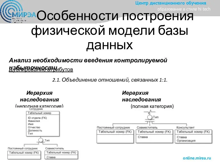 Особенности построения физической модели базы данных Анализ необходимости введения контролируемой