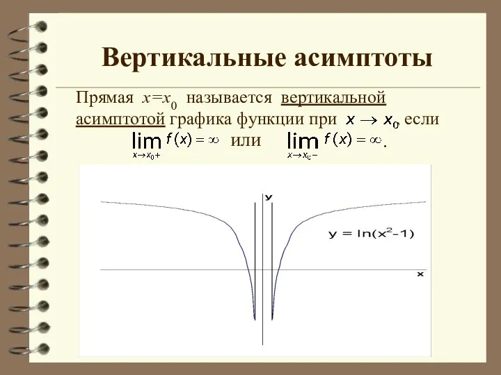 Вертикальные асимптоты Прямая х=х0 называется вертикальной асимптотой графика функции при , если или .