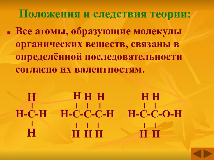 Положения и следствия теории: Все атомы, образующие молекулы органических веществ,