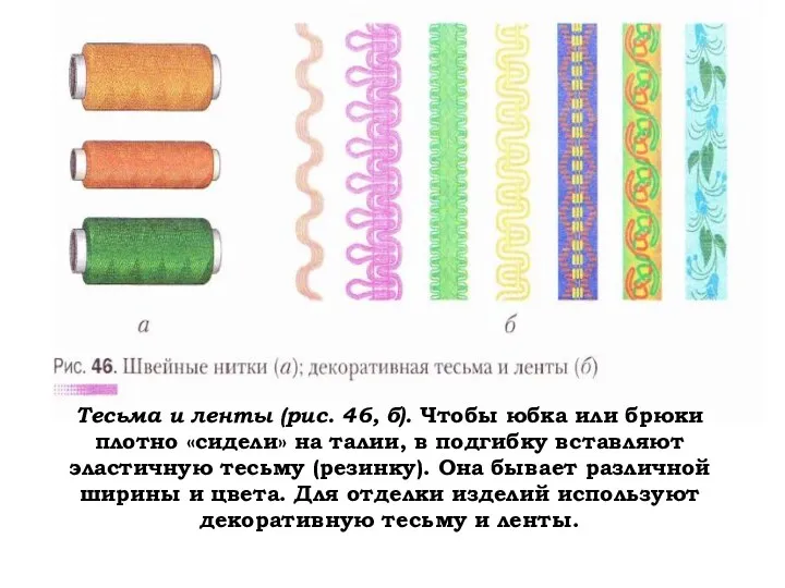 Тесьма и ленты (рис. 46, б). Чтобы юбка или брюки