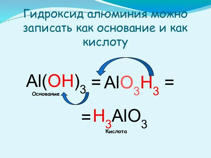 Гидроксид алюминия можно записать как основание и как кислоту Al(OH)3