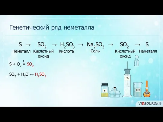 Генетический ряд неметалла S → SO2 → H2SO3 → Na2SO3