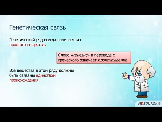 Генетическая связь Генетический ряд всегда начинается с простого вещества. Все