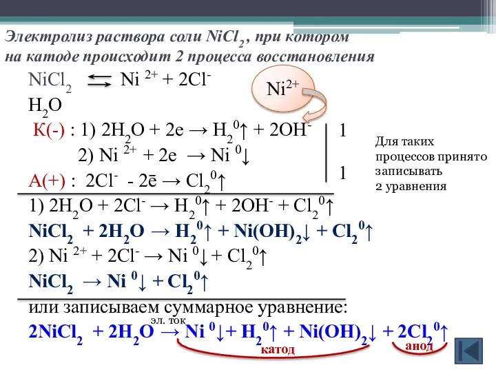 Электролиз раствора соли NiCl2 , при котором на катоде происходит