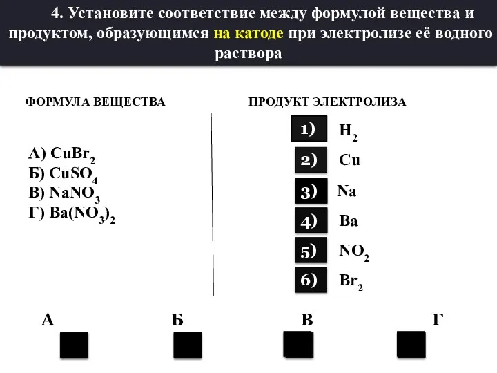 1 1 2 2 6) ФОРМУЛА ВЕЩЕСТВА ПРОДУКТ ЭЛЕКТРОЛИЗА А)