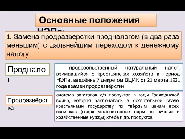 Основные положения НЭПа: 1. Замена продразверстки продналогом (в два раза меньшим) с дальнейшим