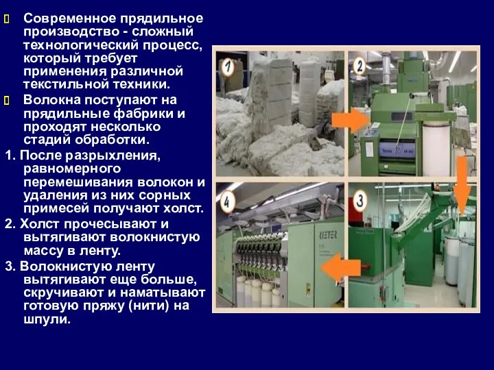 Современное прядильное производство - сложный технологический процесс, который требует применения различной текстильной техники.