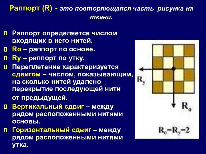 Раппорт (R) - это повторяющаяся часть рисунка на ткани. Раппорт определяется числом входящих