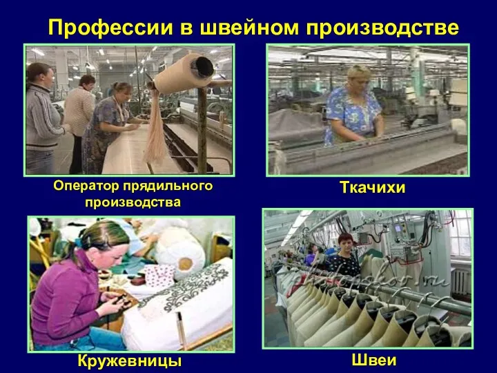 Профессии в швейном производстве Оператор прядильного производства Ткачихи Кружевницы Швеи