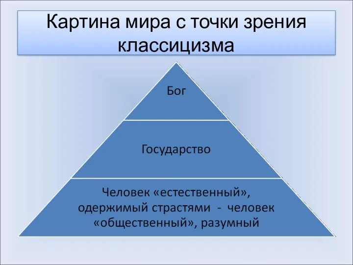 Картина мира с точки зрения классицизма