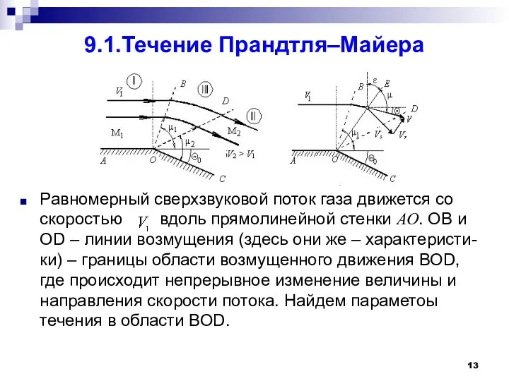 9.1.Течение Прандтля–Майера Равномерный сверхзвуковой поток газа движется со скоростью вдоль