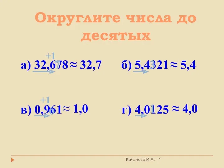 а) 32,678 б) 5,4321 в) 0,961 г) 4,0125 3 6