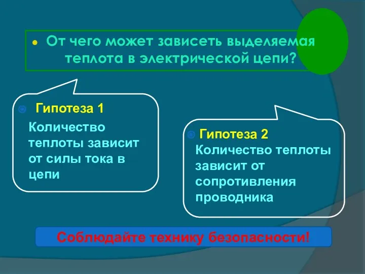 Гипотеза 1 Количество теплоты зависит от силы тока в цепи