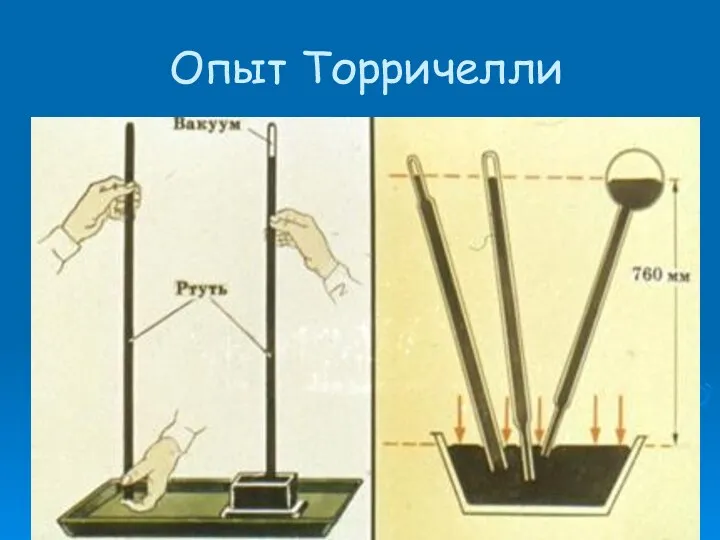 Опыт Торричелли