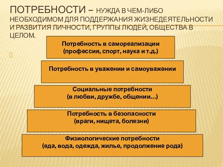 ПОТРЕБНОСТИ – НУЖДА В ЧЕМ-ЛИБО НЕОБХОДИМОМ ДЛЯ ПОДДЕРЖАНИЯ ЖИЗНЕДЕЯТЕЛЬНОСТИ И