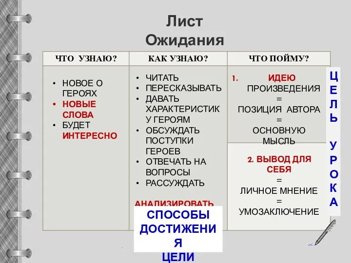 Лист Ожидания НОВОЕ О ГЕРОЯХ НОВЫЕ СЛОВА БУДЕТ ИНТЕРЕСНО ЧИТАТЬ