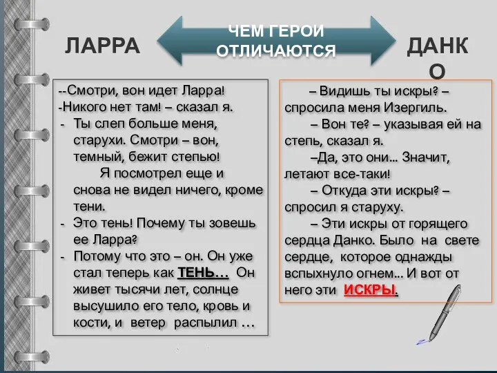 ЛАРРА ДАНКО ЧЕМ ГЕРОИ ОТЛИЧАЮТСЯ --Смотри, вон идет Ларра! -Никого