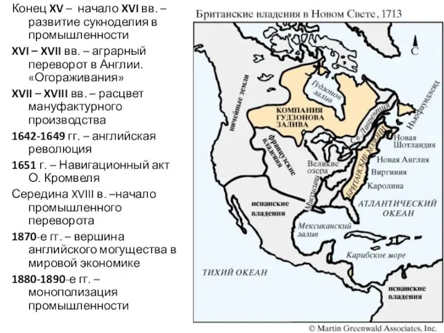 Конец XV – начало XVI вв. – развитие сукноделия в промышленности XVI –