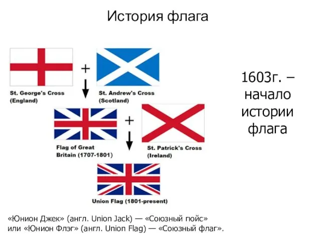 История флага «Юнион Джек» (англ. Union Jack) — «Союзный гюйс» или «Юнион Флэг»