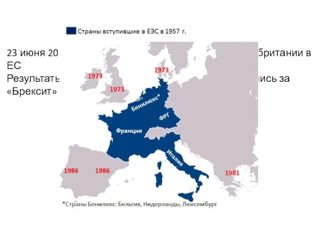 23 июня 2016 года - референдум о членстве Великобритании в ЕС Результаты референдума: