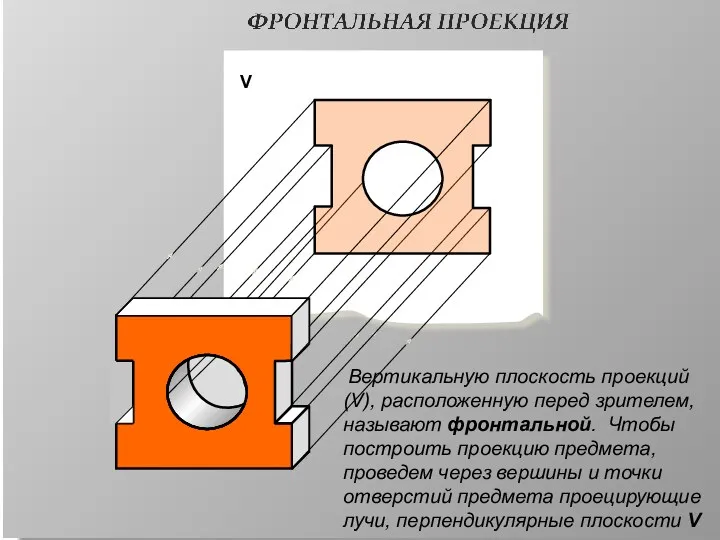 ПРЯМОУГОЛЬНОЕ ПРОЕЦИРОВАНИЕ V Вертикальную плоскость проекций (V), расположенную перед зрителем, называют фронтальной. Чтобы