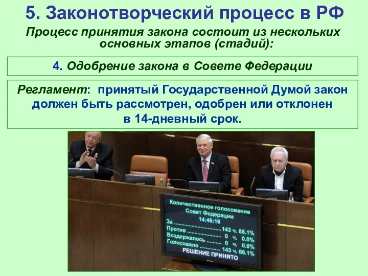 5. Законотворческий процесс в РФ Процесс принятия закона состоит из