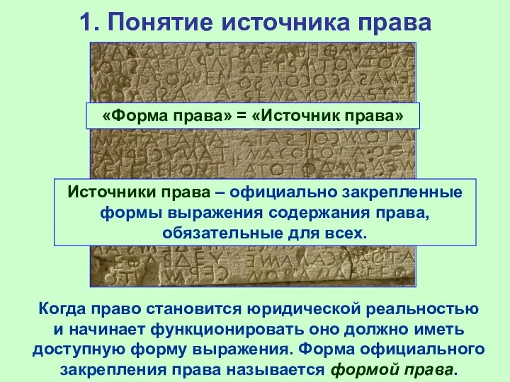 1. Понятие источника права Когда право становится юридической реальностью и