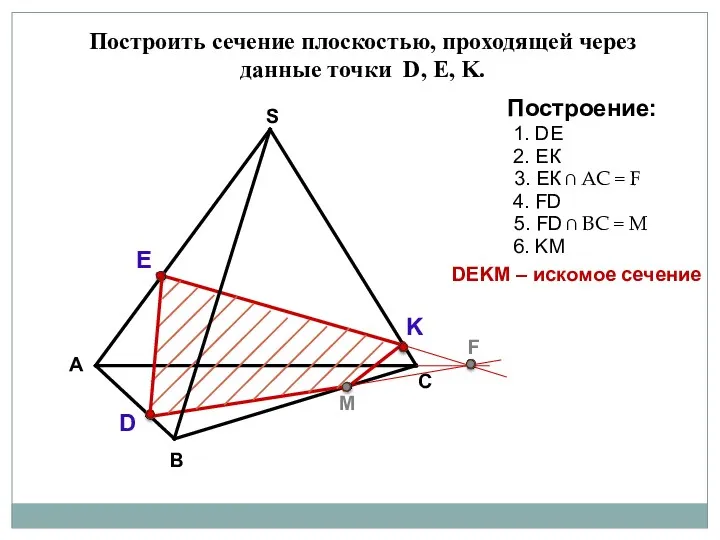 А В С S Построить сечение плоскостью, проходящей через данные