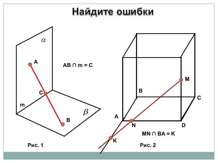 A B C m AB ∩ m = C Рис.