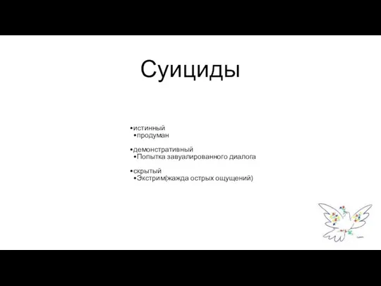 Суициды истинный продуман демонстративный Попытка завуалированного диалога скрытый Экстрим(жажда острых ощущений)