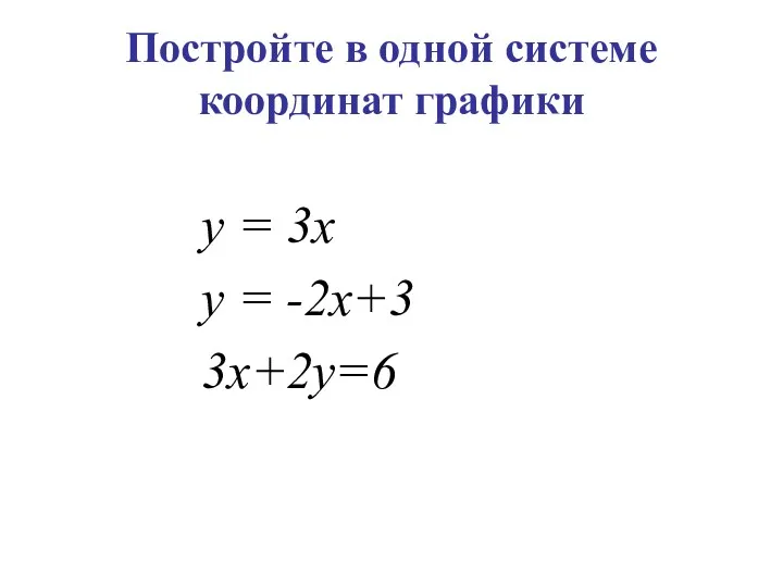 Постройте в одной системе координат графики y = 3x y = -2x+3 3x+2y=6