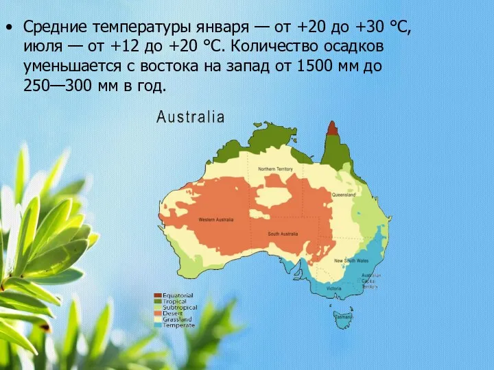 Средние температуры января — от +20 до +30 °C, июля