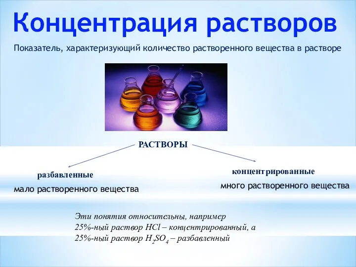 Концентрация растворов РАСТВОРЫ разбавленные концентрированные Показатель, характеризующий количество растворенного вещества