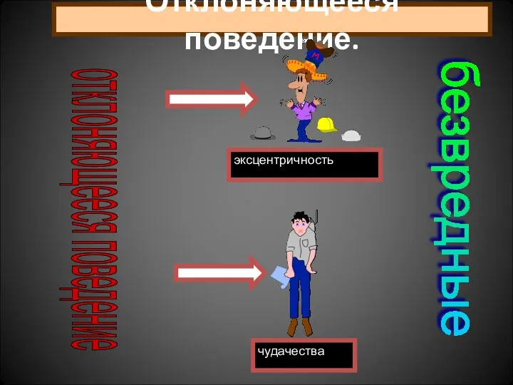 Отклоняющееся поведение. отклоняющееся поведение безвредные