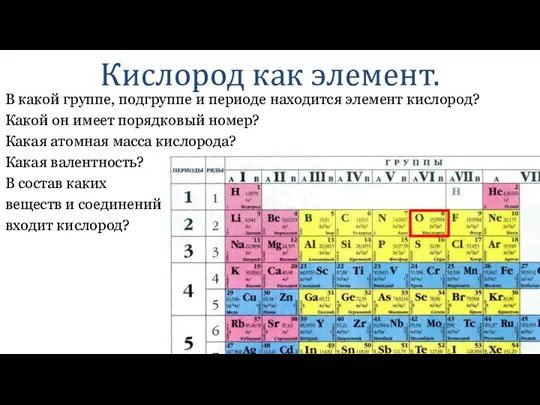 В какой группе, подгруппе и периоде находится элемент кислород? Какой