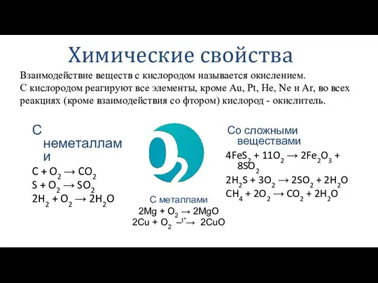 С неметаллами C + O2 → CO2 S + O2