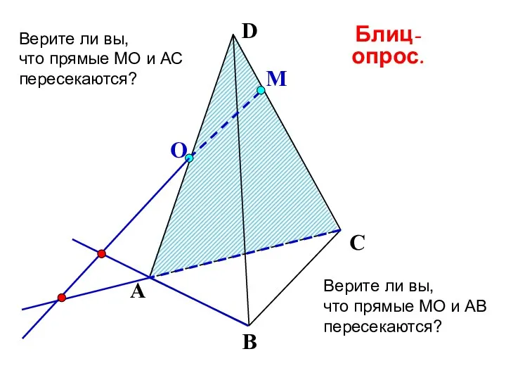 О М А В С D Верите ли вы, что