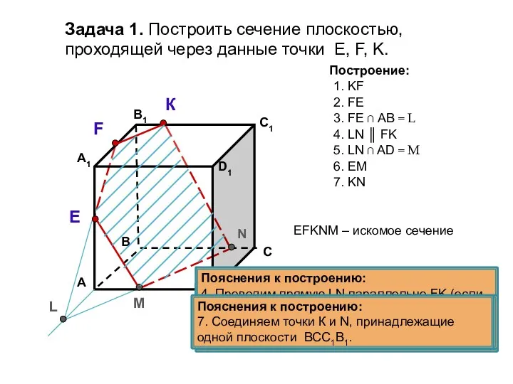 Пояснения к построению: 1. Соединяем точки K и F, принадлежащие