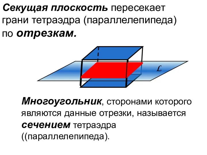 Секущая плоскость пересекает грани тетраэдра (параллелепипеда) по отрезкам. Многоугольник, сторонами