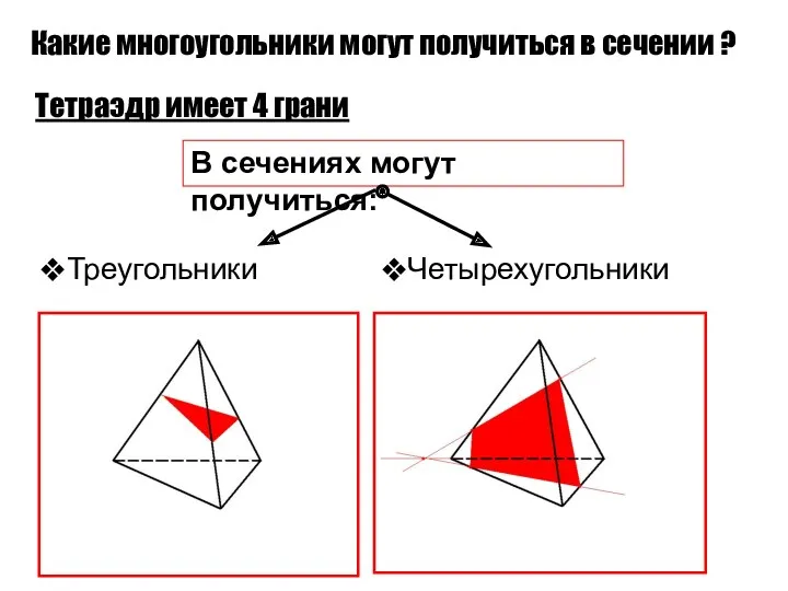 Какие многоугольники могут получиться в сечении ? Тетраэдр имеет 4