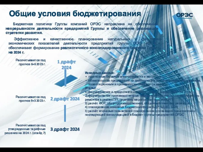 Общие условия бюджетирования 1 драфт 2024 2 драфт 2024 3