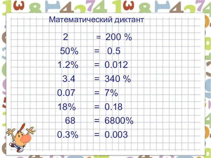 Математический диктант 2 50% 1.2% 3.4 0.07 18% 68 0.3%