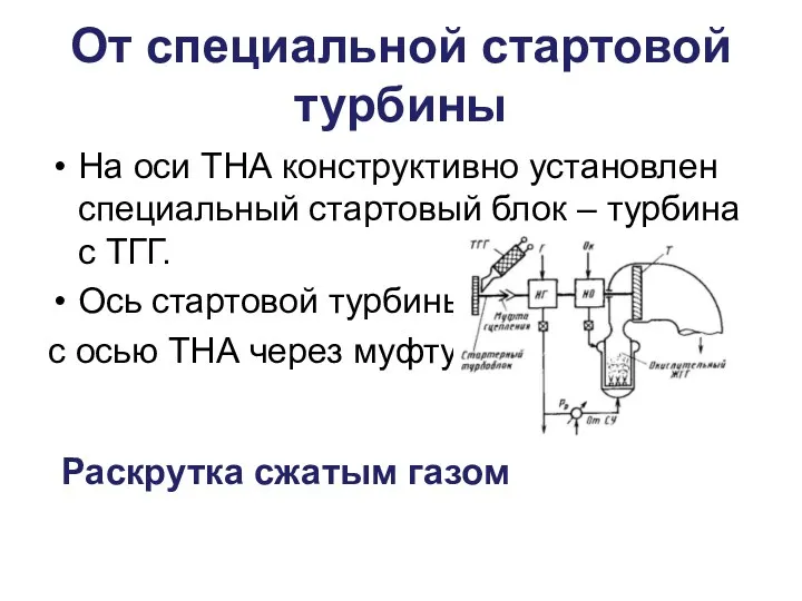 От специальной стартовой турбины На оси ТНА конструктивно установлен специальный