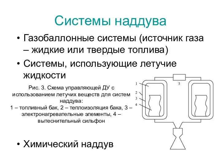 Системы наддува Газобаллонные системы (источник газа – жидкие или твердые