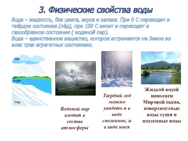 Жидкой водой наполнен Мировой океан, поверхностные воды суши и подземные