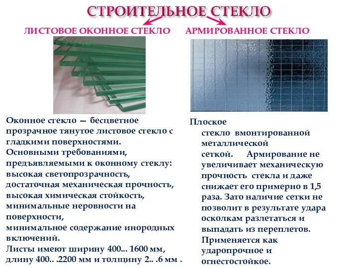 ЛИСТОВОЕ ОКОННОЕ СТЕКЛО АРМИРОВАННОЕ СТЕКЛО Плоское стекло вмонтированной металлической сеткой.