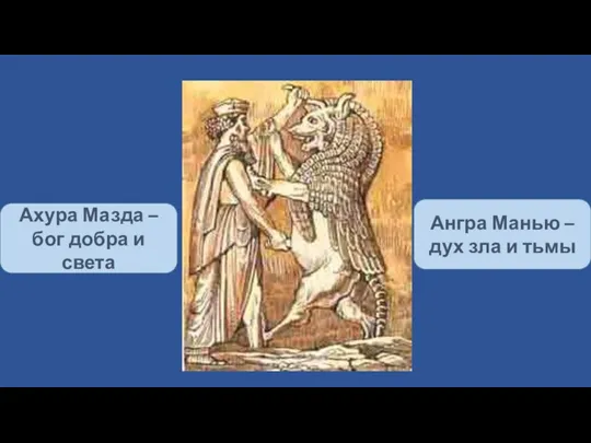 Ахура Мазда – бог добра и света Ангра Манью – дух зла и тьмы