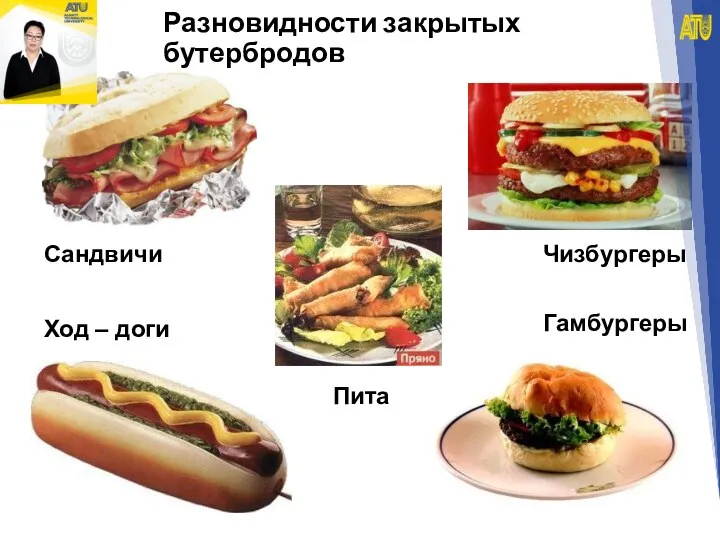 Разновидности закрытых бутербродов Чизбургеры Сандвичи Ход – доги Гамбургеры Пита