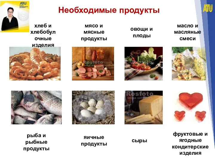 Необходимые продукты хлеб и хлебобулочные изделия овощи и плоды рыба и рыбные продукты