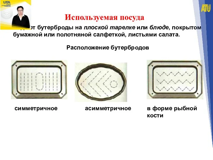 Используемая посуда Подают бутерброды на плоской тарелке или блюде, покрытом